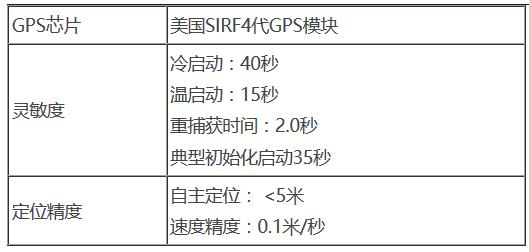 巡邏鷹gps-廣東天琴信息技術有限公司